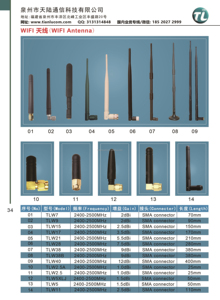 Antenne 5G à gain élevé 900/1800 MHz Antenne GSM magnétique avec deux ressorts hélicoïdaux pour routeur <span class=keywords><strong>Wifi</strong></span> intérieur - Product Image 6
