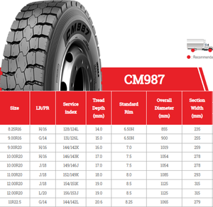 ยางรถบรรทุกหนัก CM987 รุ่นใหม่ ขนาด 8.25R16 9.00R16 8,25R20 9.00R20 ยางเรเดียลประสิทธิภาพสูง พร้อมยางใน ทนทานต่อการใช้งานหนัก - Product Image 3
