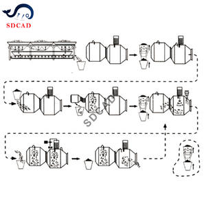 Conception facile mobile de transport de mélangeur concret de bitume d'asphalte - Product Image 3