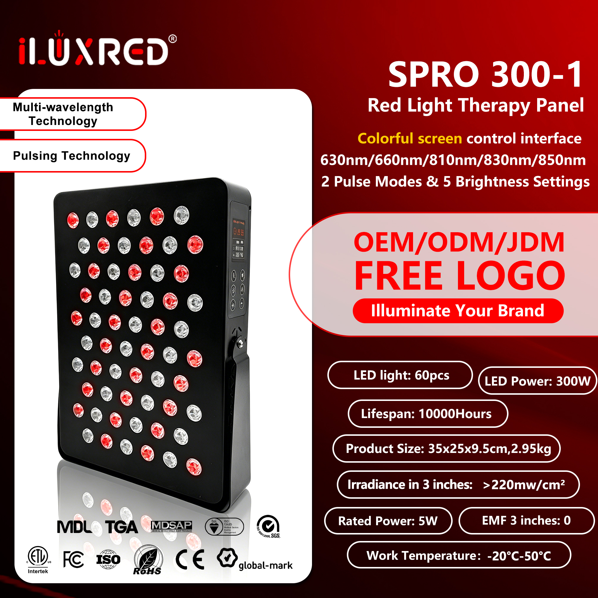 SPRO300-1
