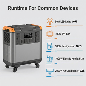 5000W 5300Wh Portable Power Station with <b>UPS</b> Function Home Backup Power for <b>Computer</b> Server Router - Product Image 2