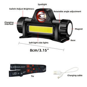 Headwear Astigmatism Lamp Large Range Strong <b>Light</b> Dual Source Welder's Requirement LED <b>Light</b> - Product Image 2