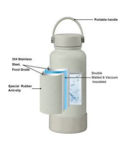 Bouteilles isothermes en acier inoxydable personnalisables de 1150 ml (40 oz) à double paroi et isolées sous vide avec poignée portable pour le camping - Product Image 4