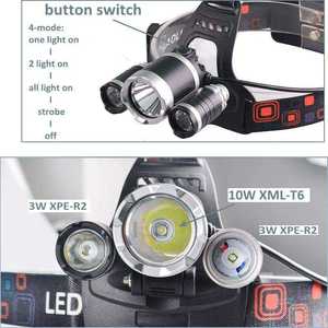 Mạnh mẽ ngoài trời cắm trại câu cá săn bắn đầu Ngọn Đuốc Đèn pin không thấm nước <span class=keywords><strong>3</strong></span> <span class=keywords><strong>Led</strong></span> Đèn Pha có thể sạc lại - Product Image 6