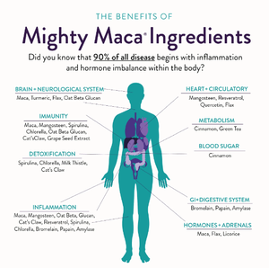 Capsule di Estratto di Radice di Maca Naturale ad Alta Purezza, Integratore Salutare per Uomini Forti, Capsule Extra Power Plus Maca per Adulti - Product Image 6