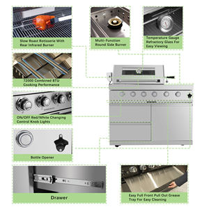 Ensemble de cuisine extérieure avec <span class=keywords><strong>barbecue</strong></span> au gaz, îlot avec <span class=keywords><strong>grand</strong></span> four à pizza, évier, réfrigérateur, entrepôt américain - Product Image 3