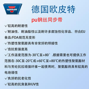 สายพานออพติเบลท์ AT5 AT3PU ของแท้ สายพานเหล็กซิงโครนัส ทนน้ำมัน ทนความร้อนสูง สายพานพลาสติก PU ไร้รอยต่อ - Product Image 1