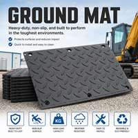 Tapis de sol en plastique HDPE avec trou de poignée, plaque de protection de chantier portable