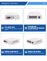 Convertisseur de ligne téléphonique RJ11 en fibre optique HONGDA SJ PCM4A, multiplexeur PCM 4 voies sur fibre, connecteur FC, récepteur optique
