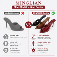 Sandales à talons aiguilles tendance pour femmes, mode estivale