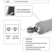 Bouteilles d'eau sportives en acier inoxydable isolées sous vide, réutilisables et écologiques, 500 ml et 750 ml, avec logo personnalisé, vente en gros