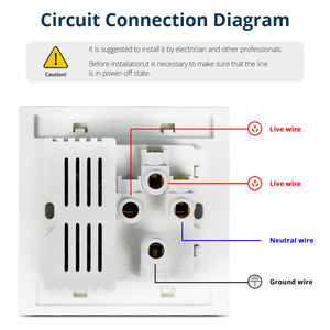 Smart Home Automation Alexa Google Home Tuya Zigbee Smart Wall <b>Socket</b> 5Pin Universal Plug with 2USB Outlet 9V 2A - Product Image 2