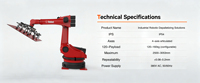 Robot de Paletización Industrial Utools con Sistema de Control Inteligente, Solución Automatizada para Apilado y Despaletización de Cajas