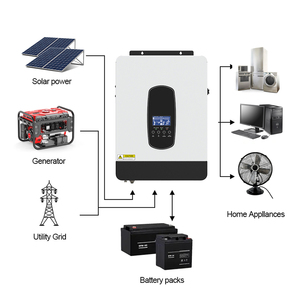SP-4200 450V 110A MPPT carica solare 24V Mppt regolatore di carica ibrido Inverter Off Grid Inverter solare per uso domestico - Product Image 5