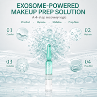 Sérum aux exosomes de concombre ExoAion 10 milliards – Hydratant anti-âge, éclat et texture lisse longue durée pour les détaillants