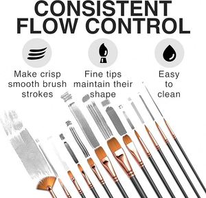 Professional Artist <b>Paint</b> Brush <b>Set</b> of 12 Friendly Artist Brush <b>Set</b> Factory Supply Popular Artist Painting Brushes - Product Image 3