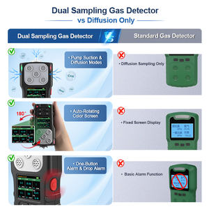 CE RoHS-gecertificeerde draagbare 4-in-1 gasdetector O2 H2S CO LEL voor gasanalysator voor besloten ruimtes - Product Image 2