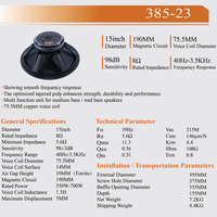 Haut-parleur de 15 pouces, bobine vocale de 75,5 mm, aimant en ferrite de 190 mm, caisson de basses professionnel, système audio, woofer médium-grave