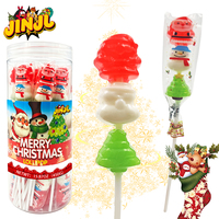 Isian Kado Natal Viral di TikTok untuk Anak-Anak: Permen Lolipop Natal Tiga Lapis dengan Bentuk Manusia Salju dan Pohon Natal
