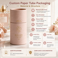 Emballage personnalisé en tube de papier écologique pour parfums, cosmétiques, bougies, soins de la peau, huiles essentielles, shampooings, coffrets cadeaux, logo en feuille d'or