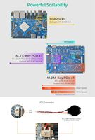 NanoPC-T6, Nueva Mini Computadora, Router WiFi, Gateway Inteligente para Oficina y Hogar, IoT, CPU Rockchip RK3588, NPU de 6 Tops, Ethernet PCIe 2.5G, 3 Años de Garantía