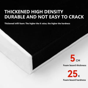 لوح فوم MIAOTU عاكس للضوء، سميك، أبيض، ماص للضوء، عاكس أسود للاستوديوهات الفوتوغرافية، للاستخدامات الخاصة، صنع في الصين/غوانغدونغ - Product Image 5