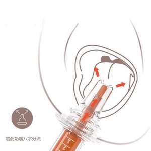 Alimentador de medicamentos para bebés, <span class=keywords><strong>dispositivo</strong></span> antiasfixia, alimentación de agua, cabezal suave con gotero de silicona graduado - Product Image 3