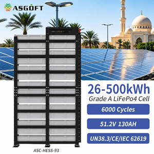ระบบจัดเก็บพลังงานอัจฉริยะเชิงพาณิชย์และอุตสาหกรรม ASGOFT Eu Stock แบตเตอรี่ 200 กิโลวัตต์ชั่วโมง พร้อมระบบจัดการแบตเตอรี่ (BMS) - Product Image 1