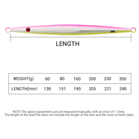 Leurre de pêche en mer de haute qualité, jigging métallique lumineux coulant, 60-350g, pour la pêche en eau salée, sans hameçons