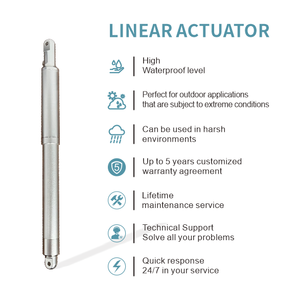 Límite incorporado bajo ruido 12V 24V interruptor actuador lineal toldo pérgola - Product Image 6