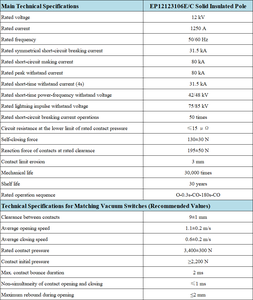 Poste Aislado Sólido EP12123106E/C, Poste Encapsulado - Product Image 3