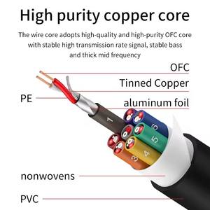 רב ערוץ <span class=keywords><strong>8</strong></span> <span class=keywords><strong>xlr</strong></span> 3pin זכר ל 3pin כבל קול נחש שחור מיקרופון כבל מיקרופון כבל USB - Product Image 3