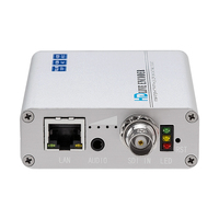 Haiwei en tiempo real RTMP H.265 HEVC HD SDI IP Encoder para HD IPTV servidor de red Wowza Youtube Ustream servidores