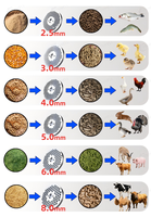 Machine à granulés d'aliments pour animaux de ferme, mobile, petite, diesel, 150 kg/h, CE, personnalisable, pour volailles, poulets, bovins, porcs, moutons, lapins