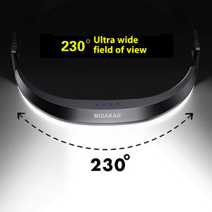 Linterna Frontal Recargable USB de 400 Lúmenes, IP44, Súper Brillante, para Camping, Pesca, Correr, Ciclismo, Pasear Perros, LED COB - Product Image 3