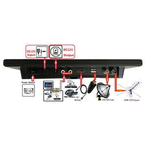 Moniteur HD avec écran IPS de 10,1 pouces, <span class=keywords><strong>DVB</strong></span>-S2/T2/C, analyseur de spectre, recherche de satellite numérique H.265, KPT-1011S/T - Product Image 5