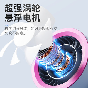 Mini Desktop Fan USB Rechargeable Quiet 20dBA Long Battery Life Office Student Circulating Fan Pinkish Gray Lake Blue Pinkish - Product Image 1