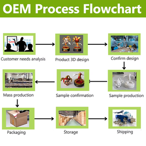 Boule de cristal personnalisable ornement de château de sapin de Noël meilleurs amis/couples amoureux fait à la main résine écologique cadeau unique pour - Product Image 5