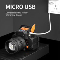Lampe frontale LED à focalisation télescopique, torche frontale étanche Rechargeable 18650 pour le Camping