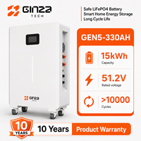 Système de stockage d'énergie domestique divisé LiFePO4 15kWh à cellules à cycle profond 51.2V 330Ah, hybride, avec BMS, solaire, CAN, RS485, Lithium