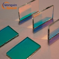 Filtre optique UV IR personnalisé 650 Nm à coupure de bande, verre multicouche, 95 % de transmission, pour caméras à capteur COMS CCD, vision nocturne Yangxin YX