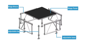 Mobile Concert Event Wedding Aluminum Modular Stage Quick Installation Anti-Skid Adjustable Height for Sale - Product Image 2