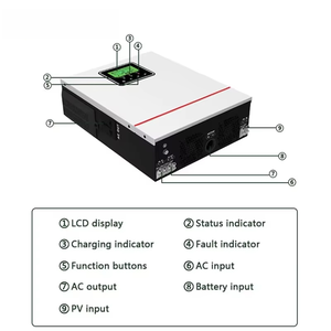 12V/24V 1000W-1500W ระบบไฮบริดพลังงานแสงอาทิตย์แบบออฟกริด MPPT ช่องสัญญาณเดียว ประสิทธิภาพสูง NMS(1000w-1500w) - Product Image 3