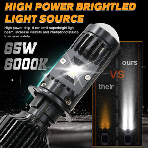 คานคู่โปรเจคเตอร์แอลอีดี H4เลนส์มินิ Y10โปรไฟหน้า10000lm 65วัตต์ H11 H7 H8 HB4 HB3 8000K อุปกรณ์สากล12V - Product Image 5