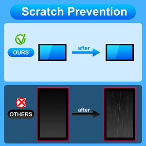 アルミフレーム 4:3 USB 新しいゲーミングモニター 快適なゲーミングキャビネットパーツ 21.5インチ静電容量式タッチスクリーン - Product Image 5