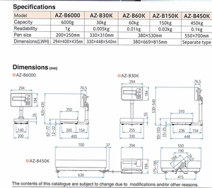 Vibra AZ-B เครื่องชั่งน้ำหนักอุตสาหกรรมที่ป้องกันการระเบิดได้อย่างปลอดภัย - Product Image 4