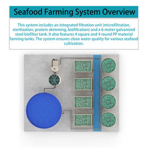 Laboratorio circolante sistema di acquacoltura acqua PP e PVC serbatoio di <span class=keywords><strong>pesce</strong></span> filtro rotondo modello per l'agricoltura e il trattamento delle acque - Product Image 2