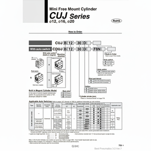 Catégorie de produit CUJS20-5D de cylindre libre de SMC Pneumatics - Product Image 1