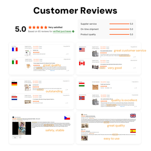 Barras Paralelas BH Duraderas para Entrenamiento de Fuerza, Equilibrio, Flexiones y <span class=keywords><strong>Calistenia</strong></span> - Product Image 4