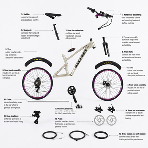 Vélo <span class=keywords><strong>VTT</strong></span> tout suspendu en gros, double amortisseur, 24/26/27,5 pouces, pour hommes et femmes, idéal tout-terrain - Product Image 2